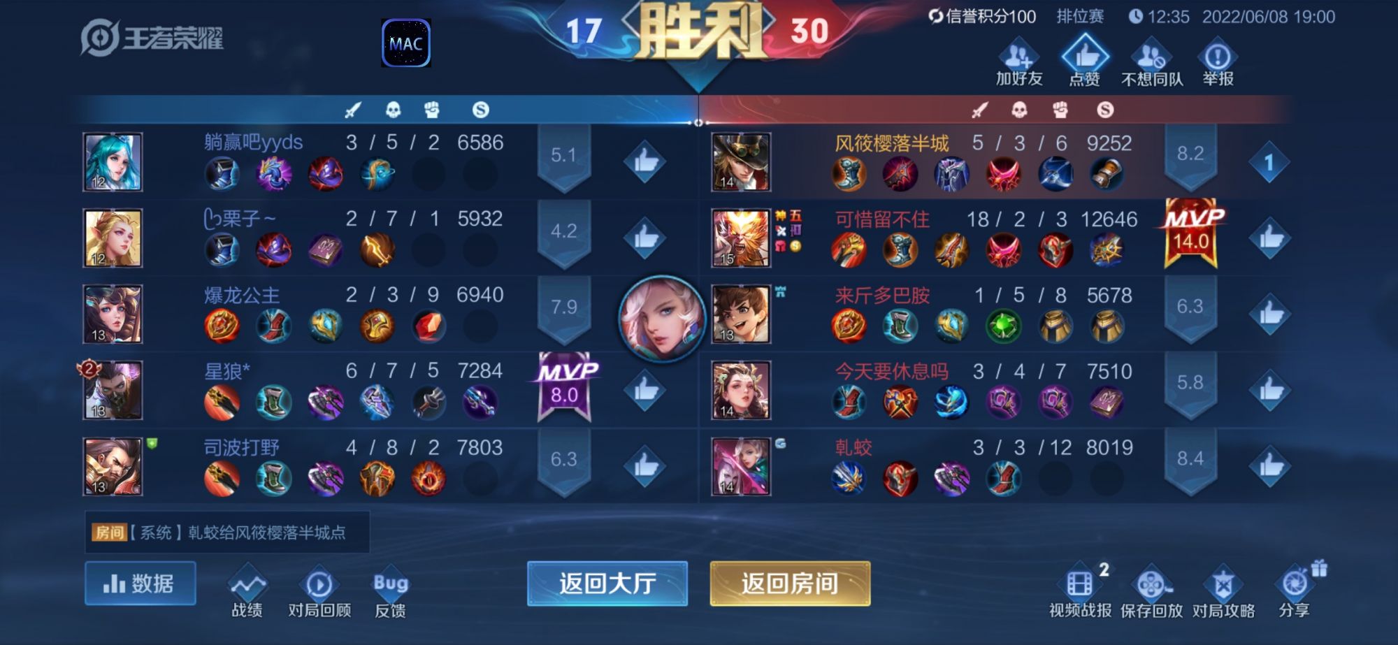 王者荣耀「魔猴」辅助